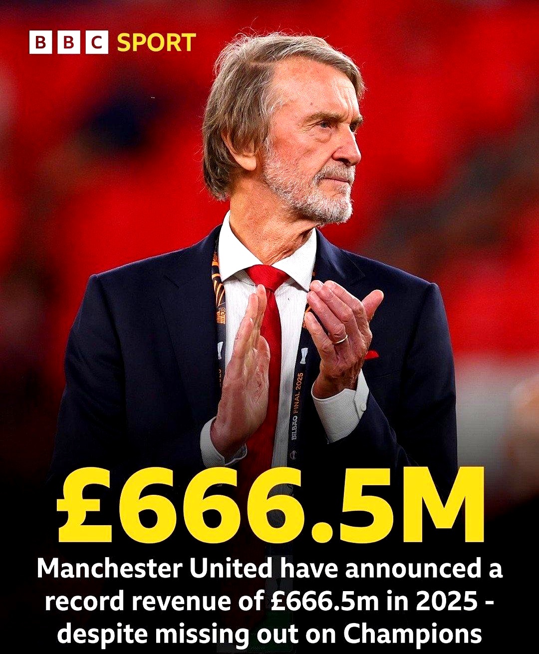 曼联主教练警告球员：必须提升表现的简单介绍